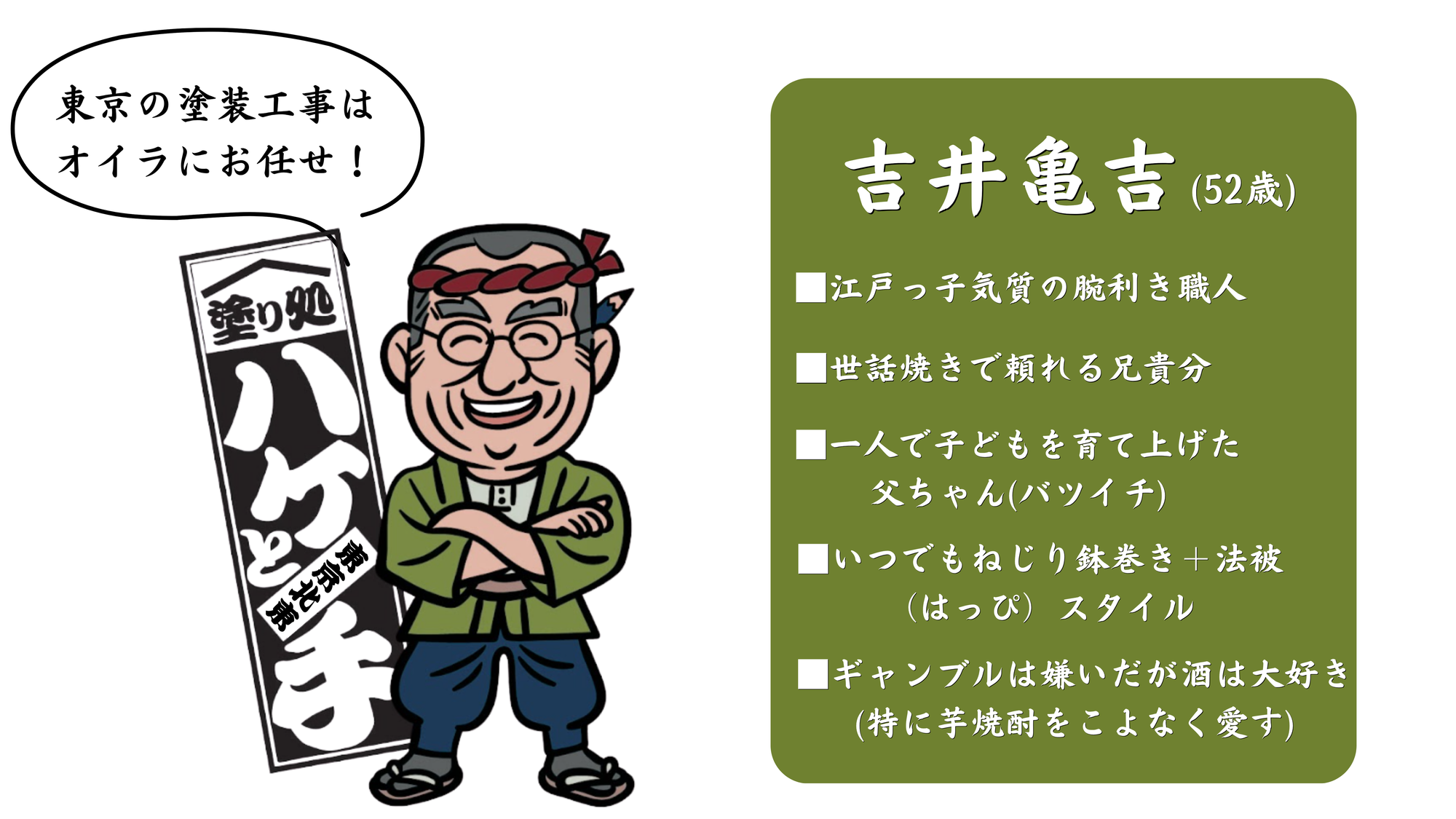 東京都葛飾区の外壁・外壁塗装・外壁塗り替えに関するラジカル塗料の費用相場と選び方